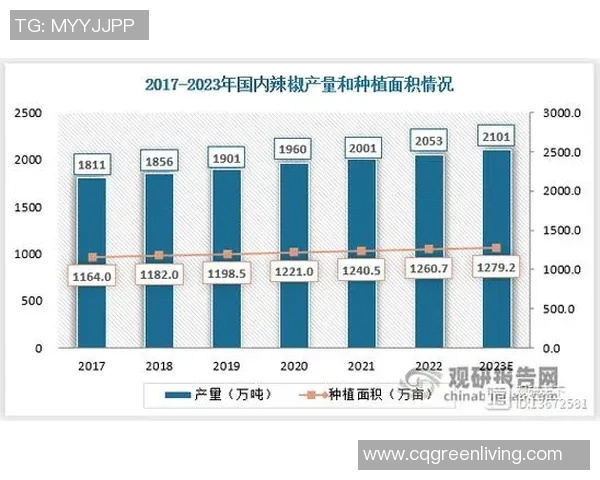 楚阿梅尼的成长之路与未来发展潜力分析 楚阿梅尼的成长之路与未来发展潜力分析
